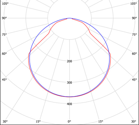 Светильник RTL-80VS-1124 (4000K) Halla lighting белый