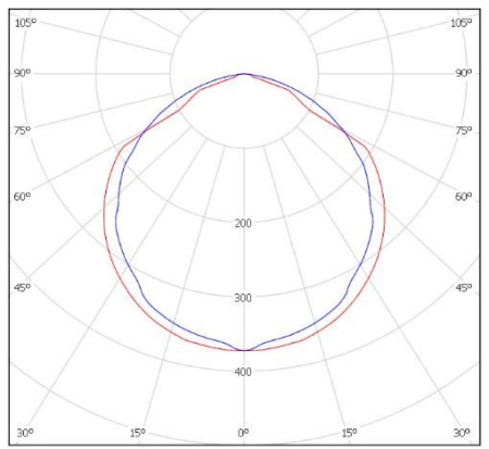 Светильник BL-LED-108ELT-1436 (3000К) (5C) Halla lighting черный