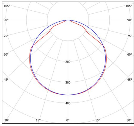 Светильник LDL-240ELT-2802 DIMM DALI v.2 (3000K) Halla lighting черный