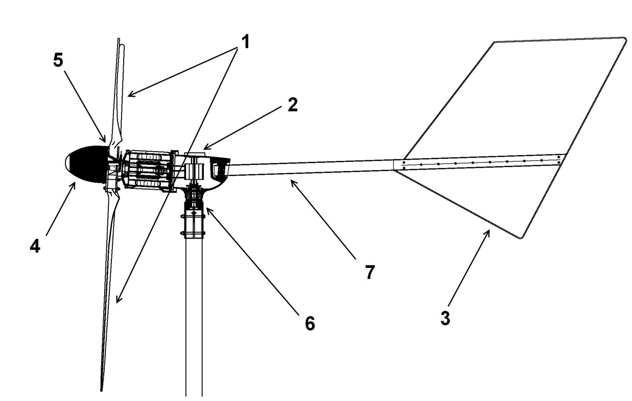Устройство ветрогенератора схема