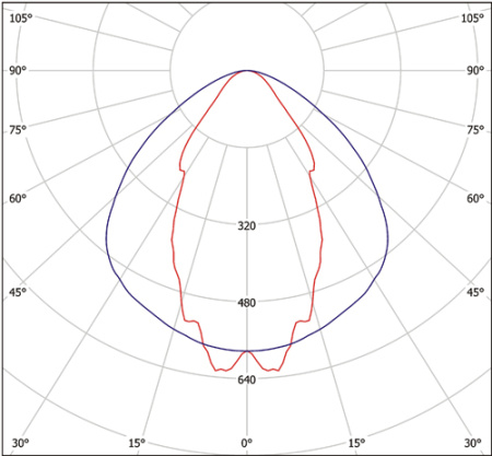 Светильник ZF-LED-72ELT-1730 (5700K) Halla lighting черный