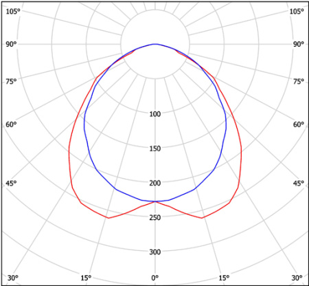 Светильник HT-118E-620 Halla lighting черный 1 лампа
